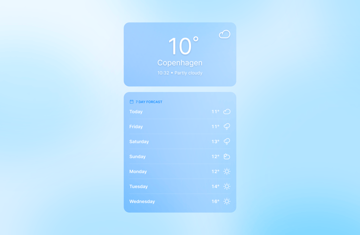 toddle – weather template